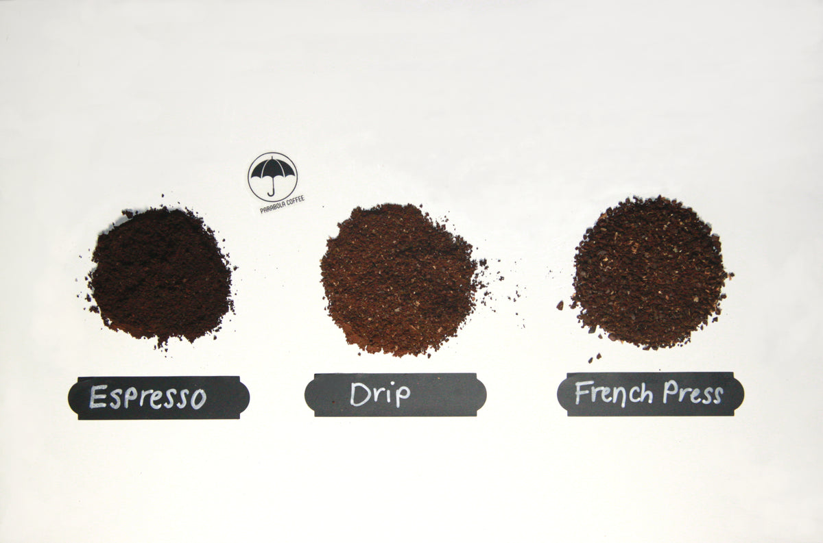 coffee-grind-size-is-all-the-difference-parabola-coffee-roasting-co